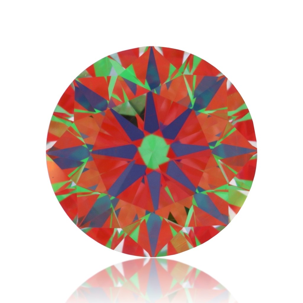 aset scope