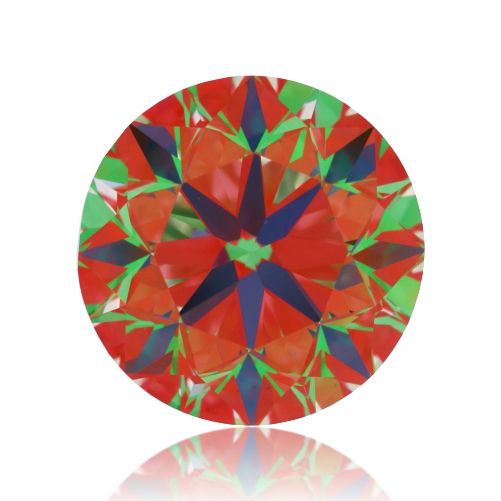 aset scope