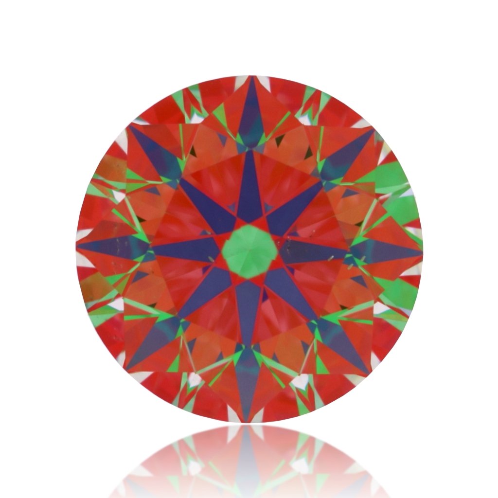 aset scope