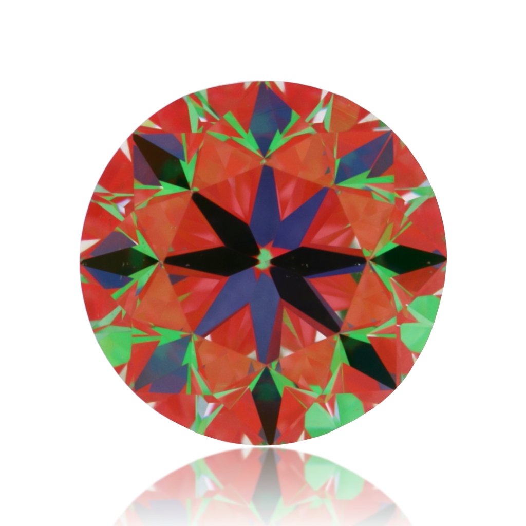 aset scope