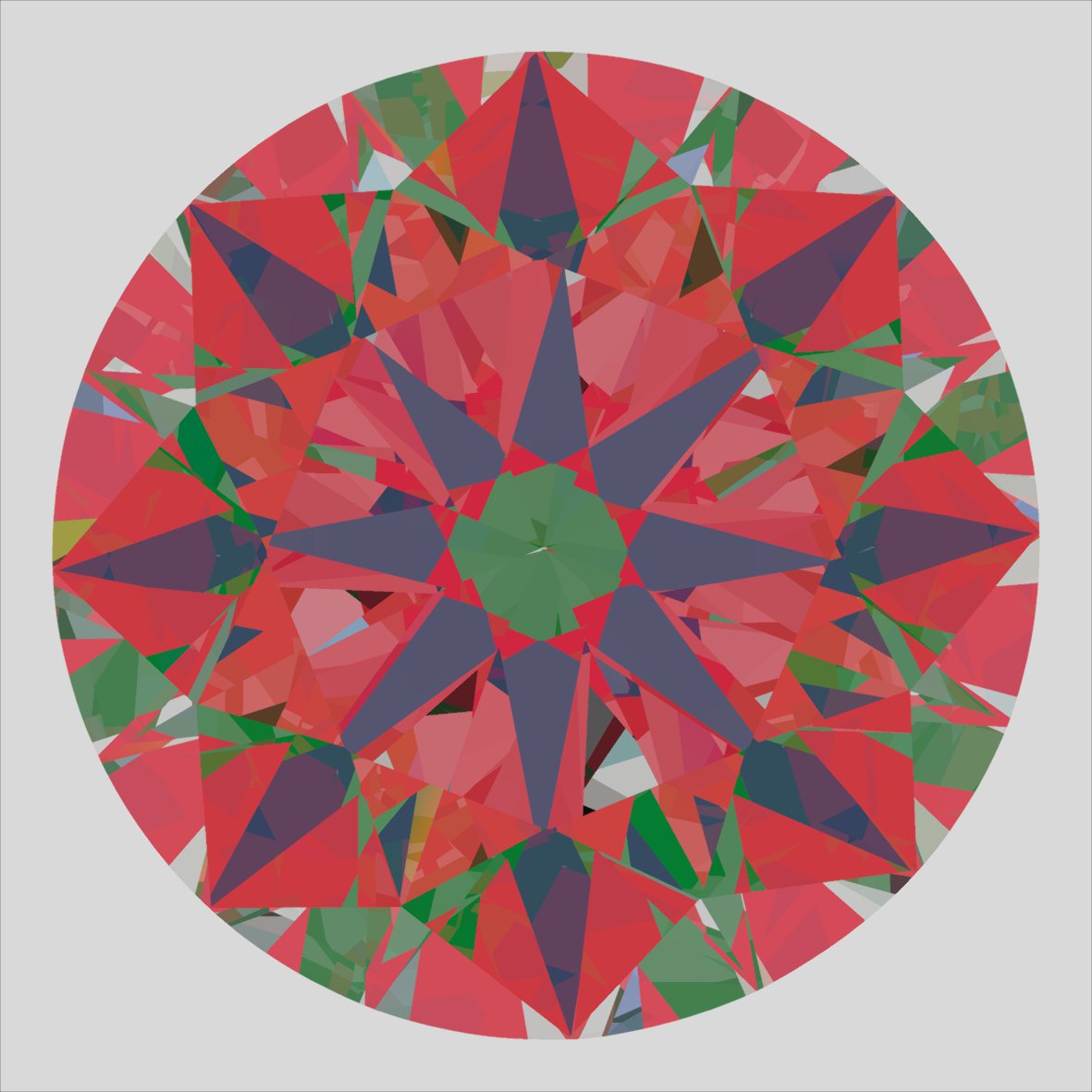 aset scope