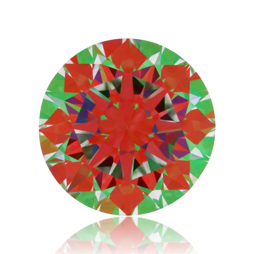 aset scope