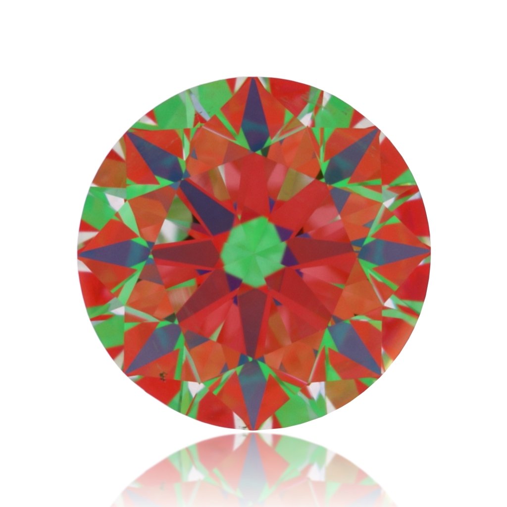 aset scope