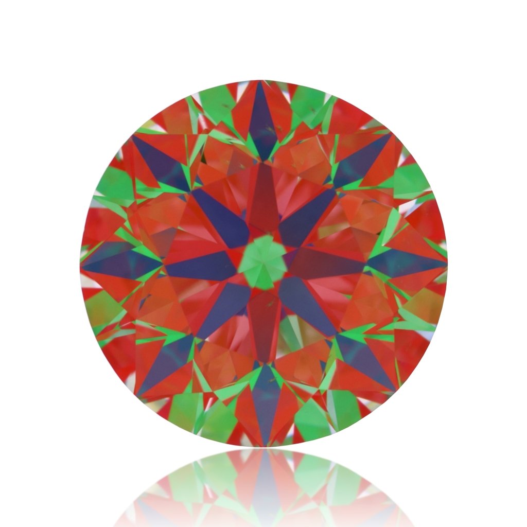 aset scope
