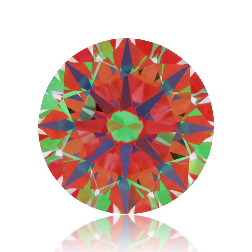aset scope