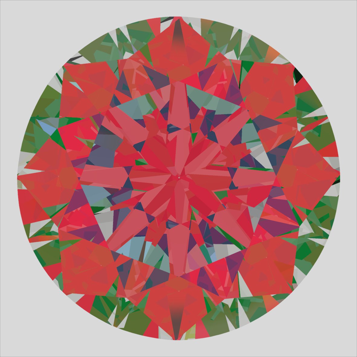 aset scope