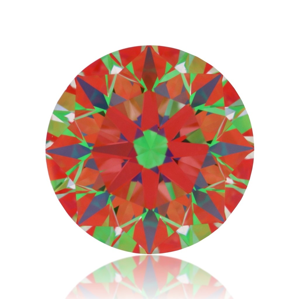 aset scope