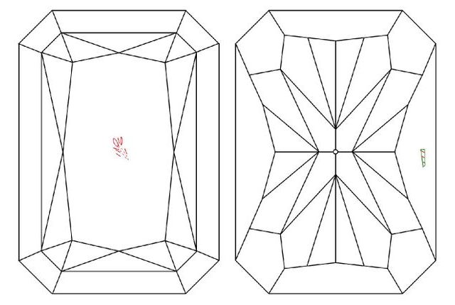 plotting