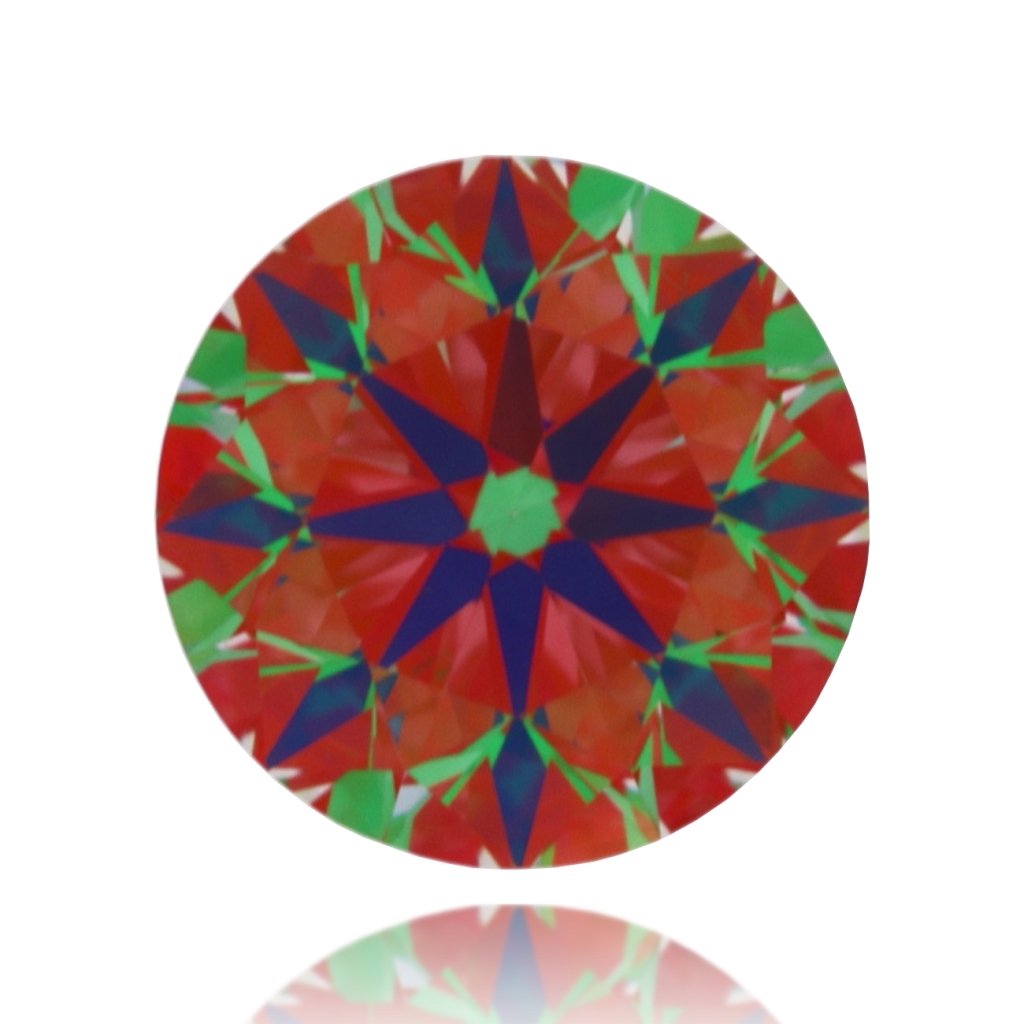 aset scope
