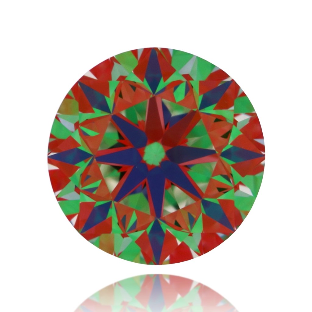 aset scope
