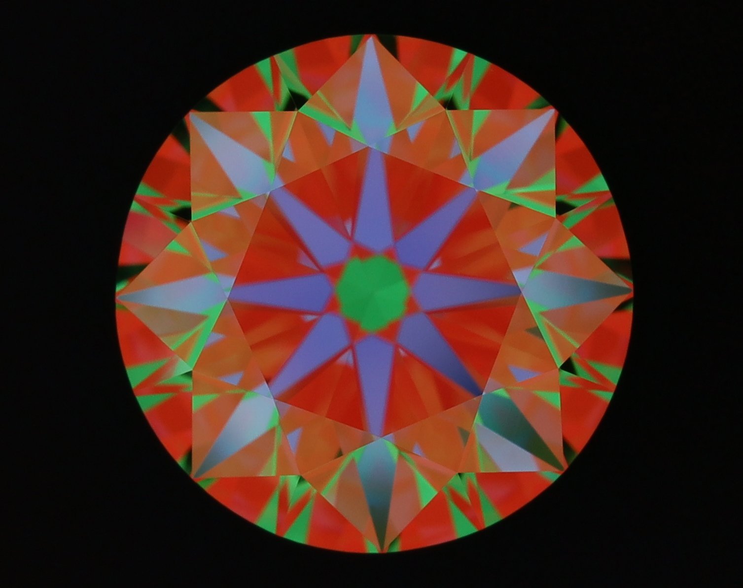 aset scope