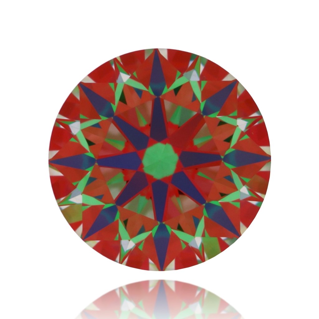 aset scope