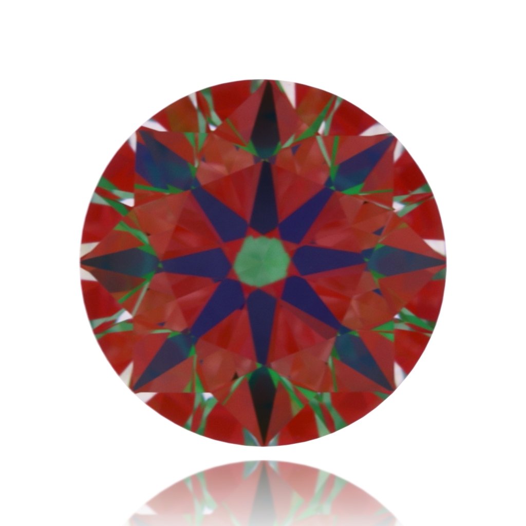 aset scope