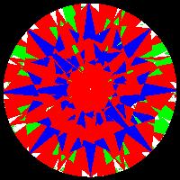 aset scope