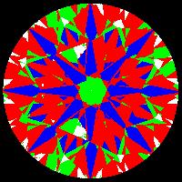 aset scope