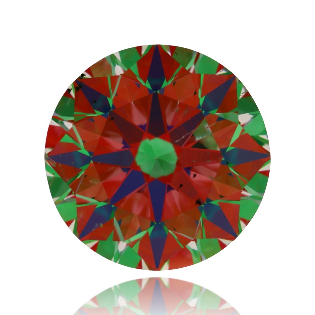 aset scope