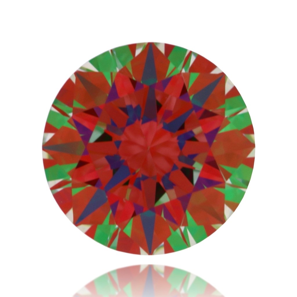 aset scope