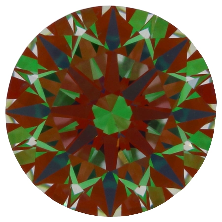 aset scope