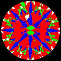 aset scope