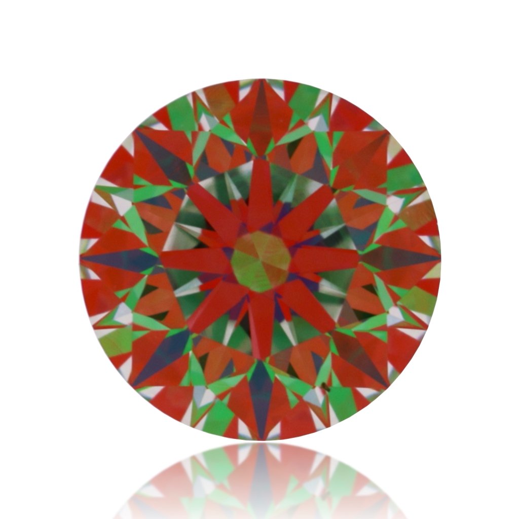 aset scope
