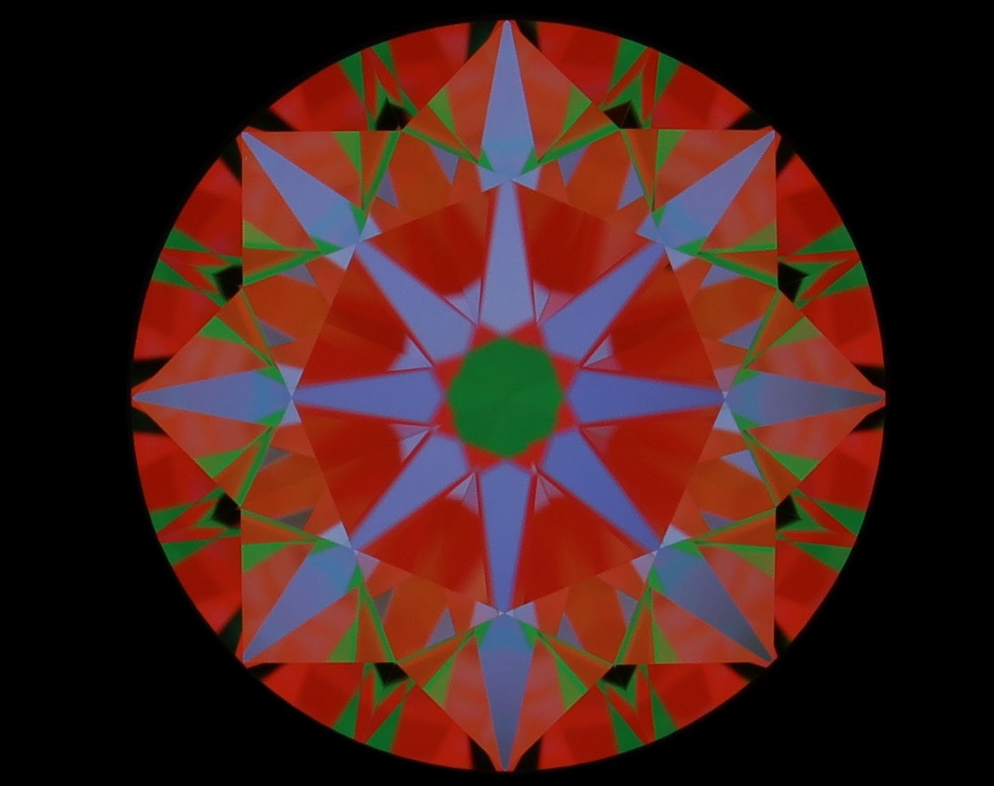 aset scope