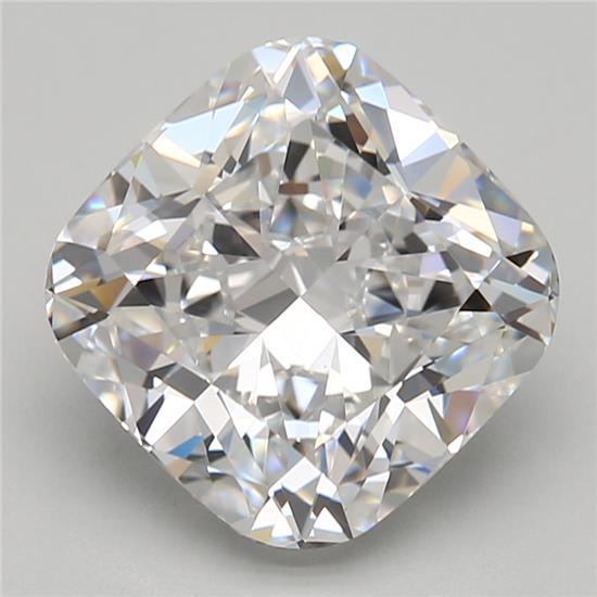 primary sku D-1L2LTVS8I8