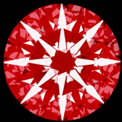 Arrows View