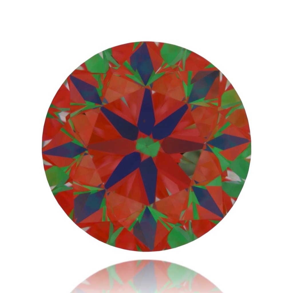 aset scope