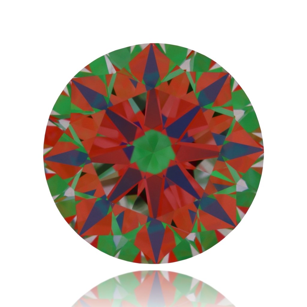 aset scope