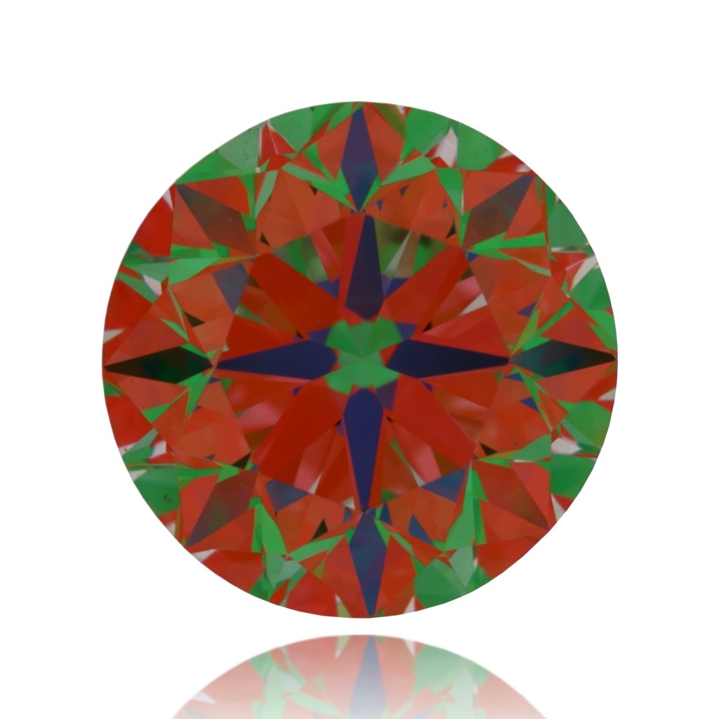 aset scope