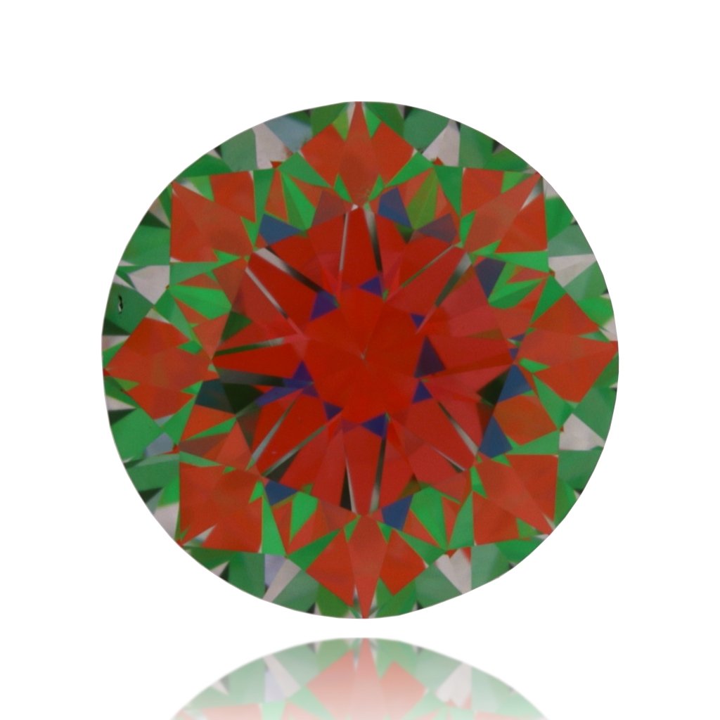 aset scope