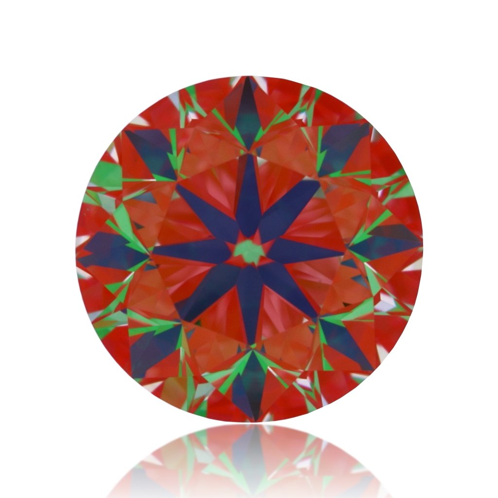 aset scope