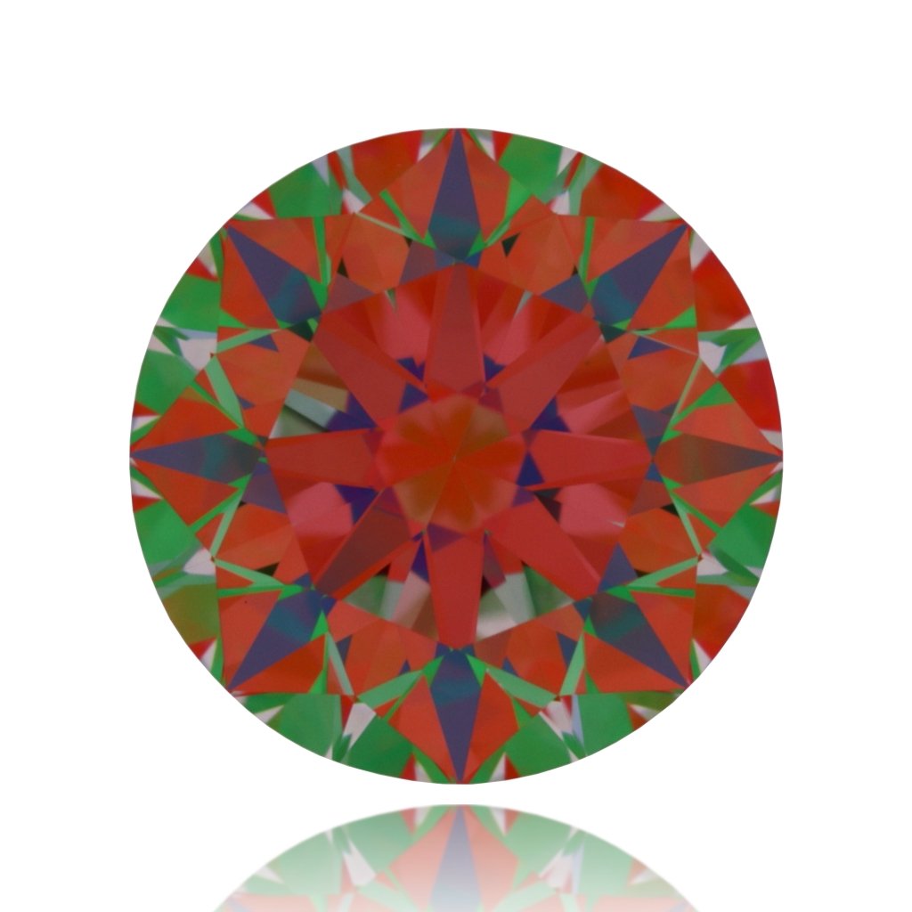 aset scope
