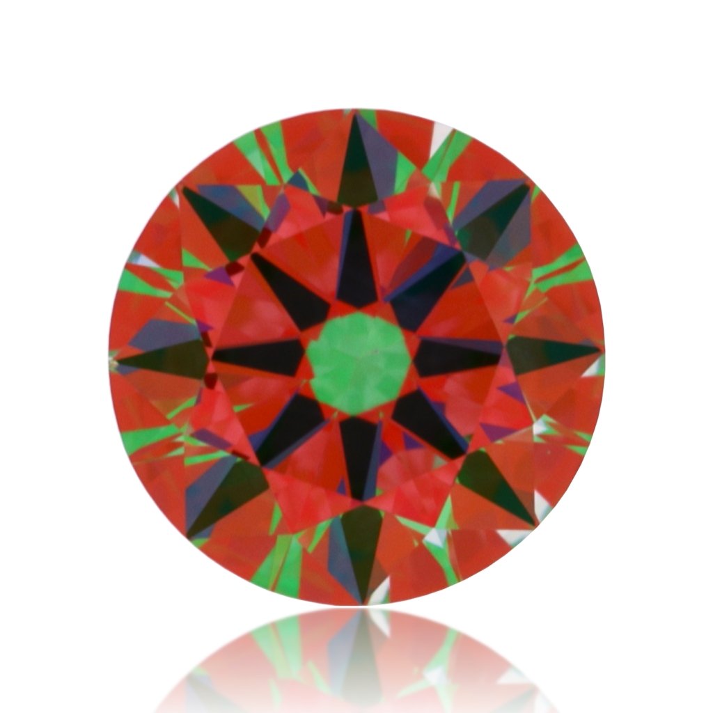 aset scope