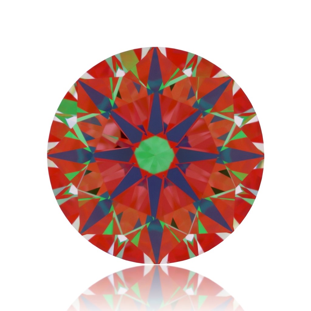 aset scope
