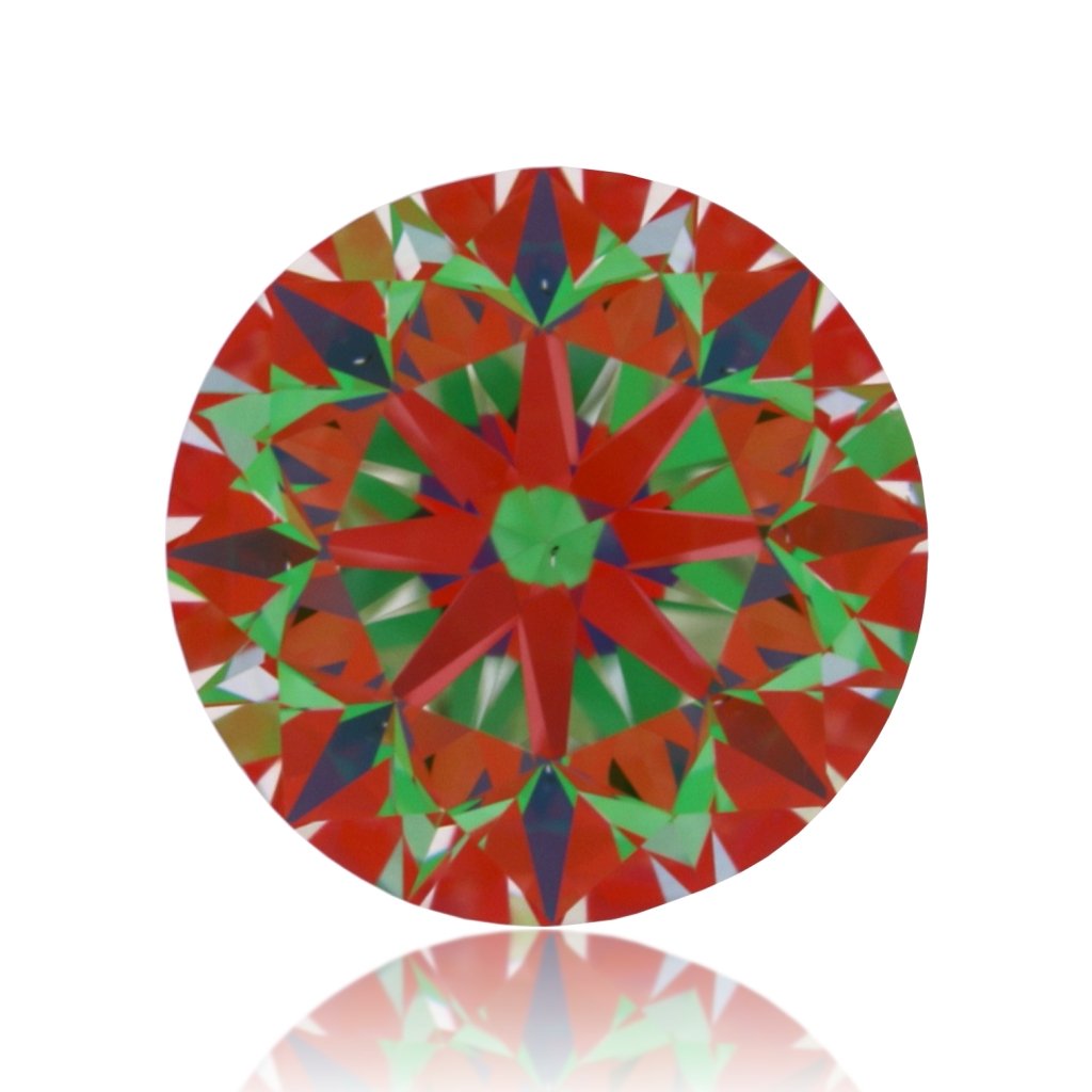 aset scope