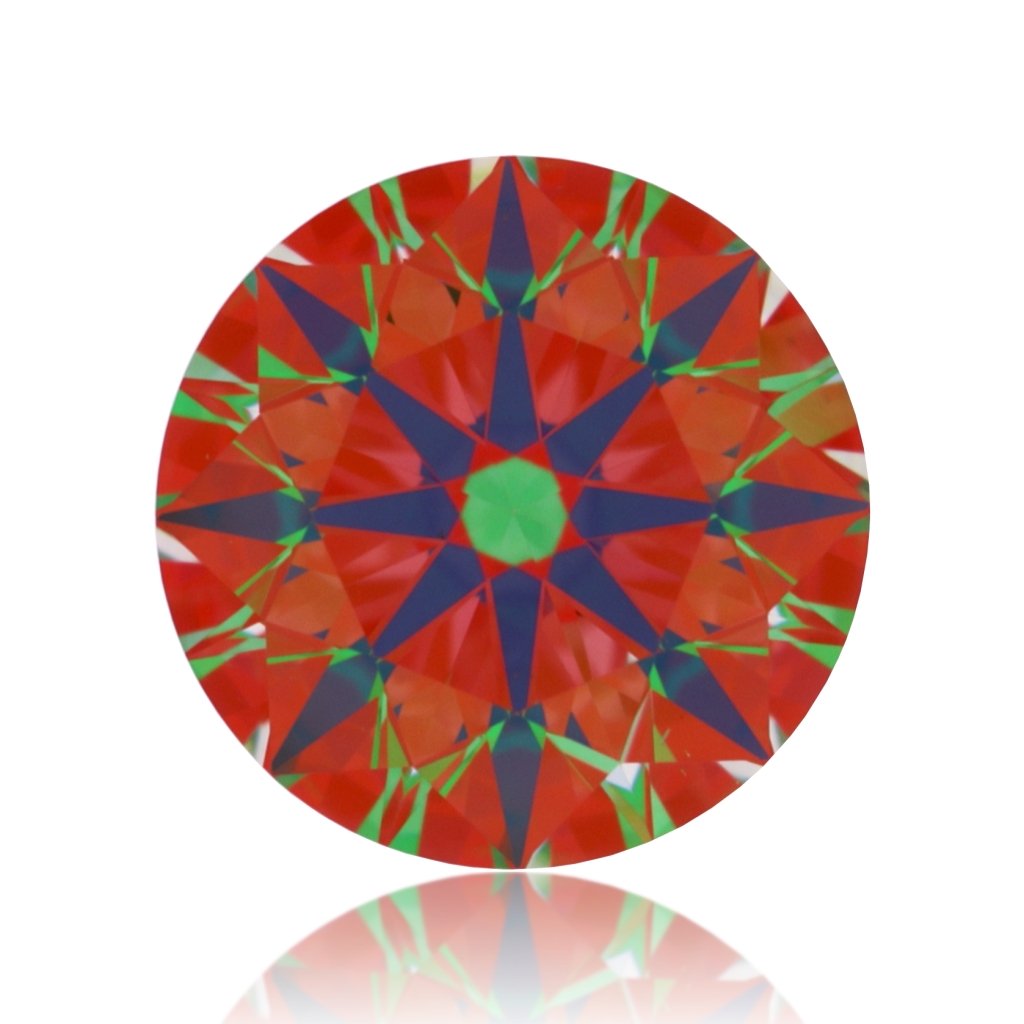 aset scope
