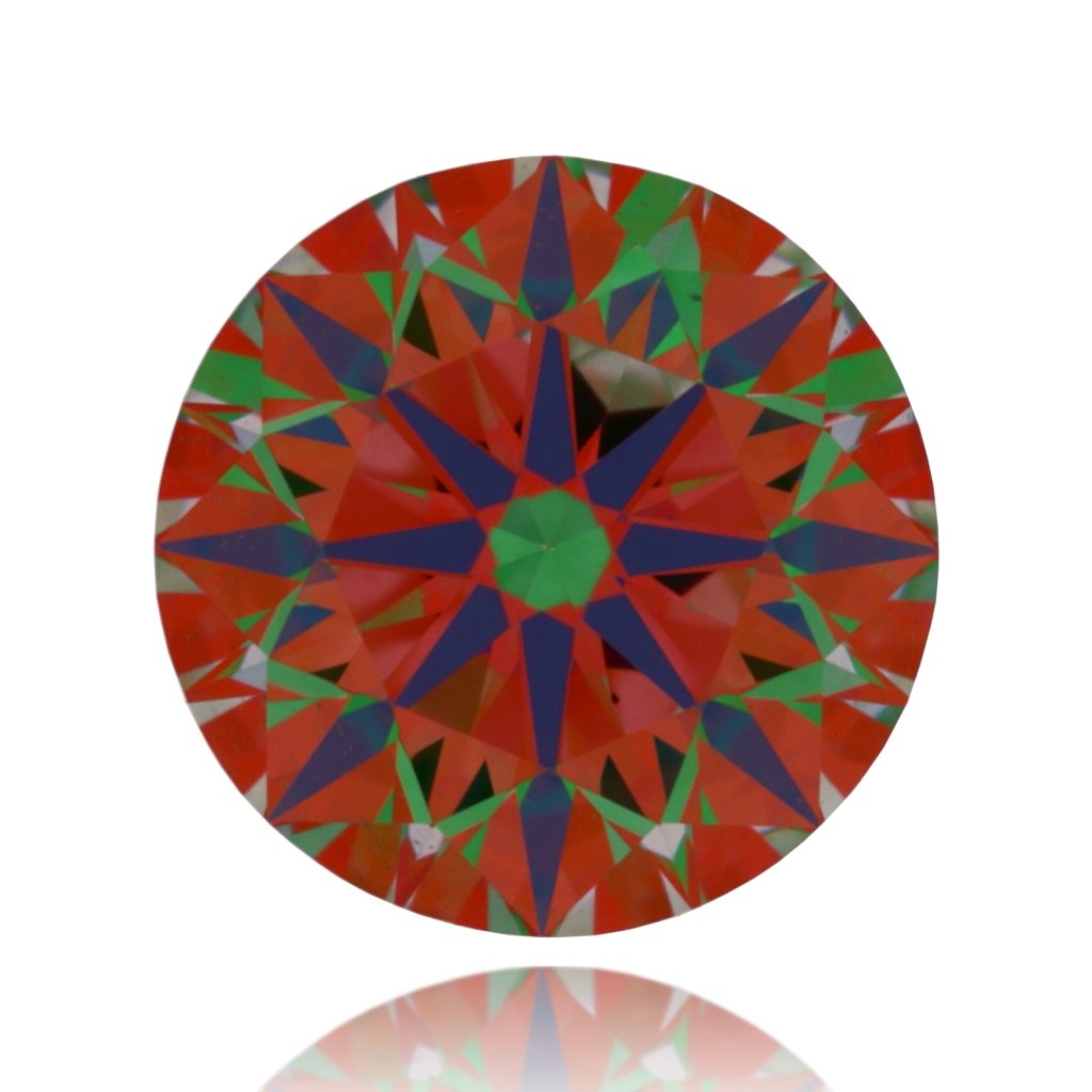aset scope
