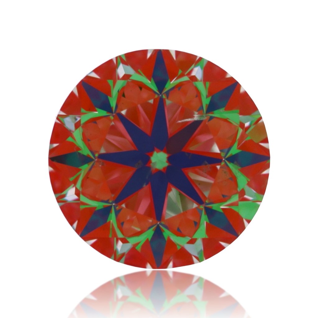 aset scope