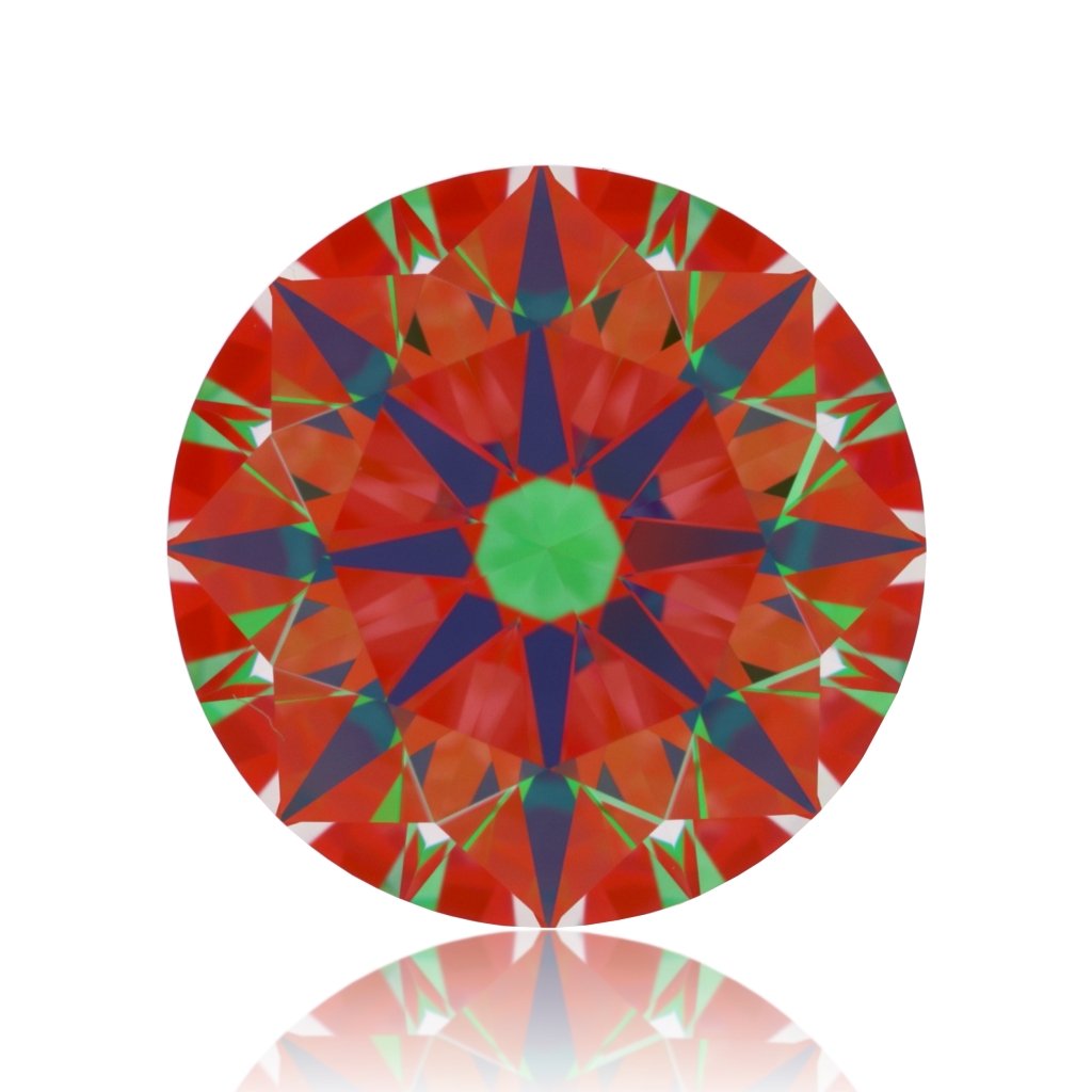 aset scope