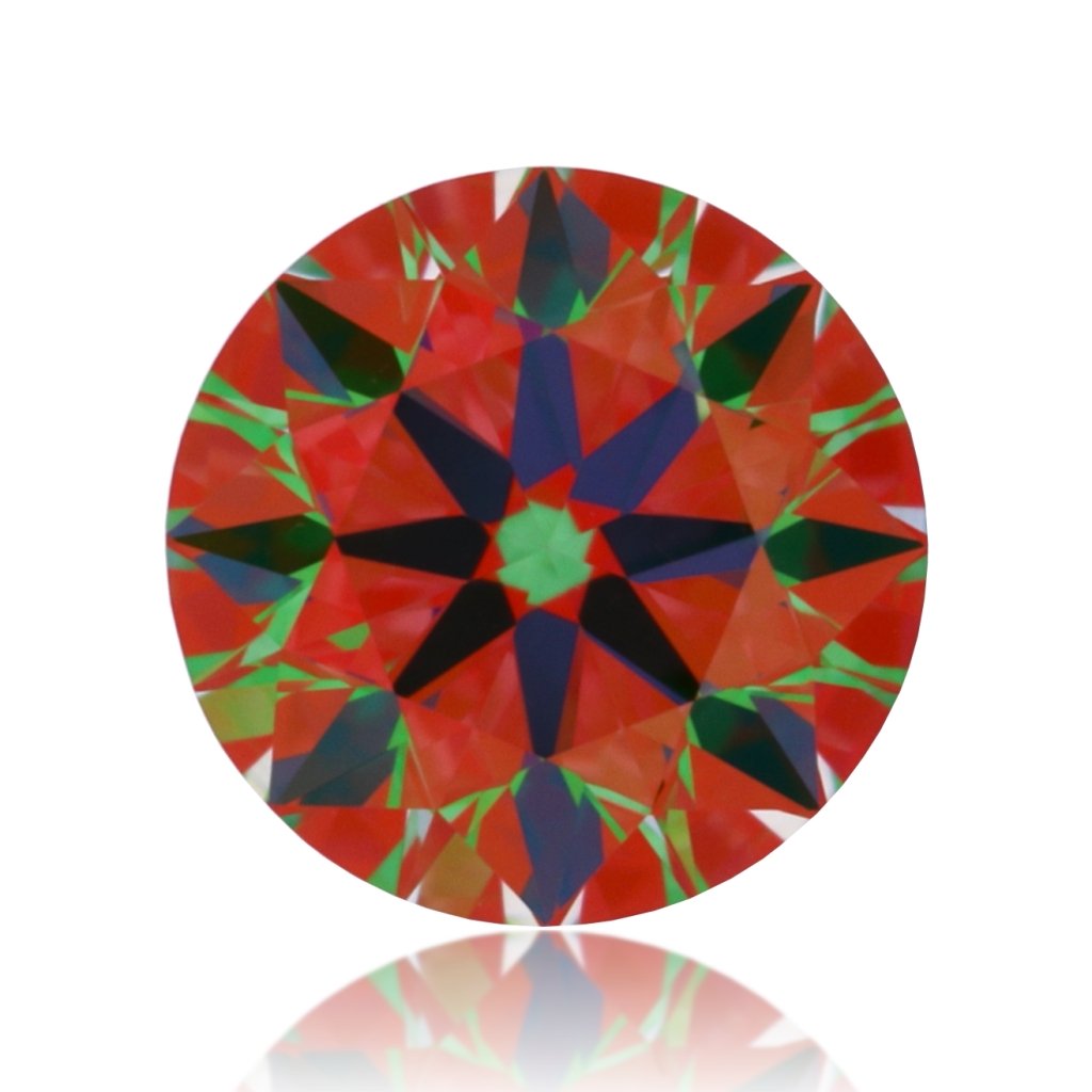 aset scope