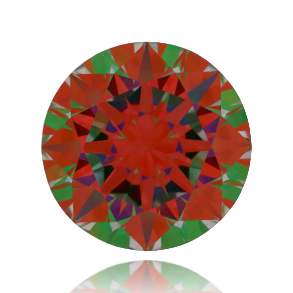 aset scope