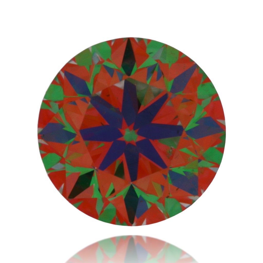 aset scope