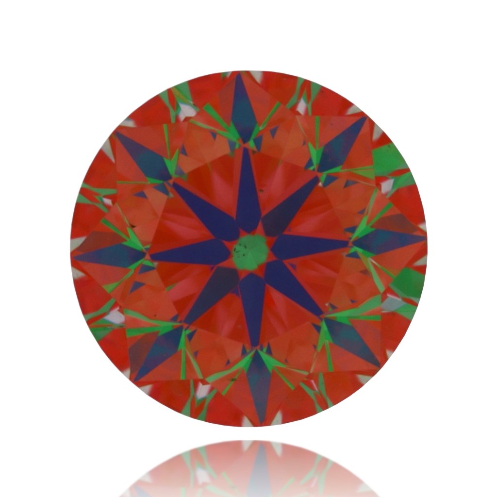 aset scope