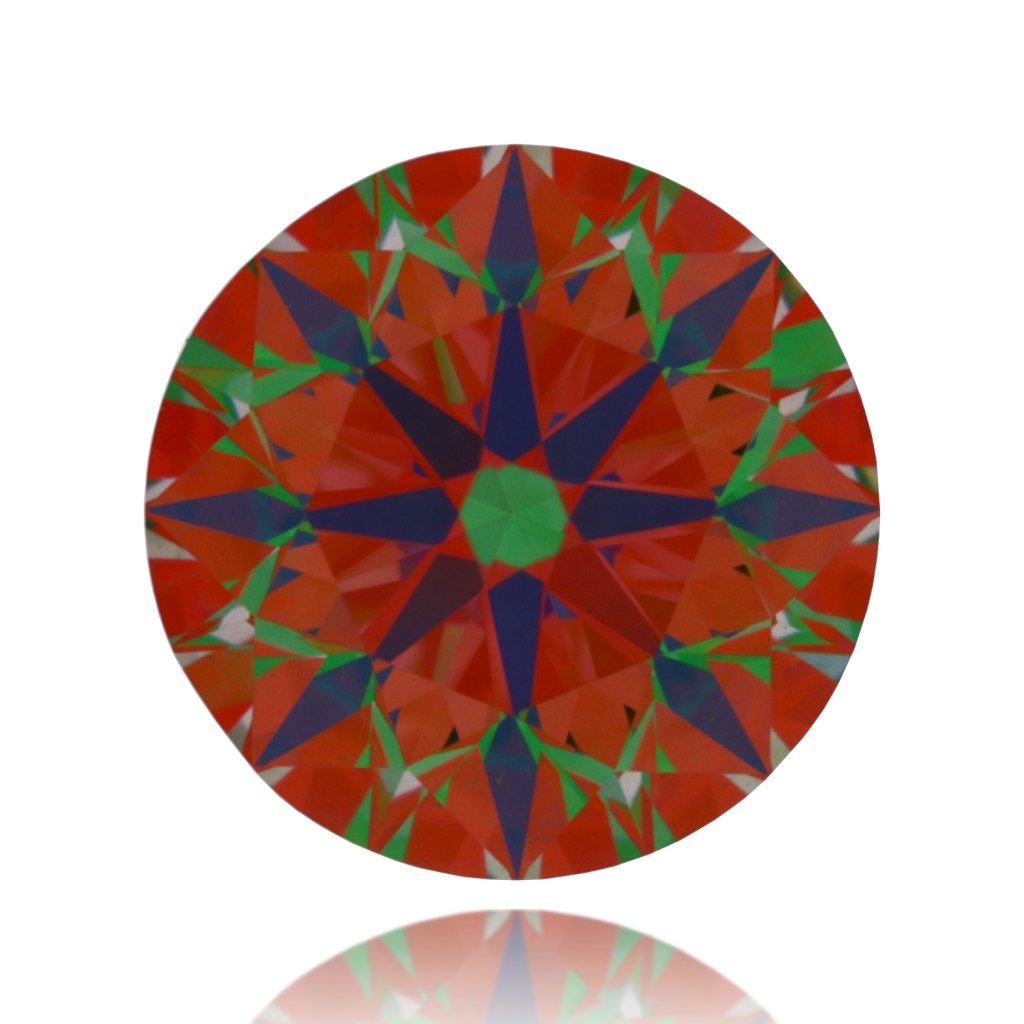 aset scope
