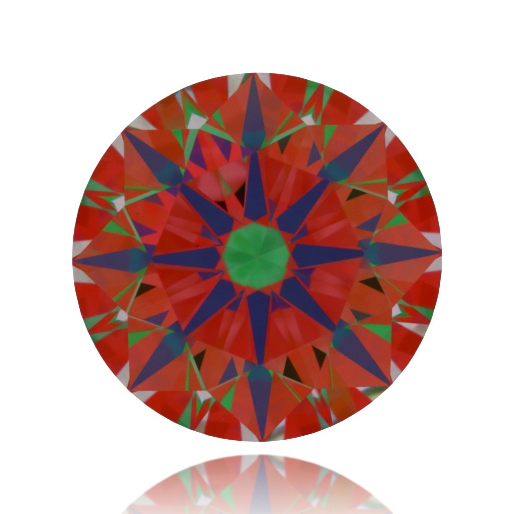 aset scope