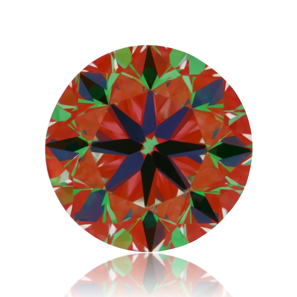 aset scope