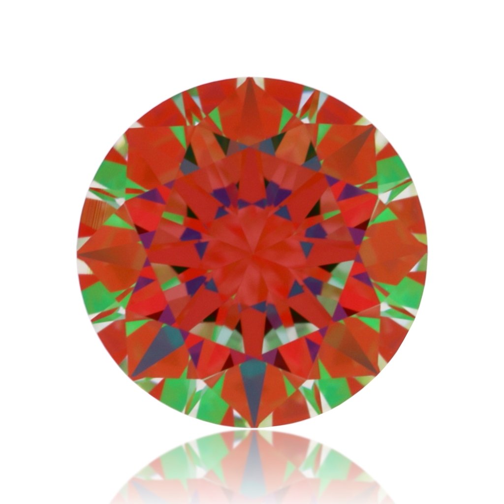aset scope