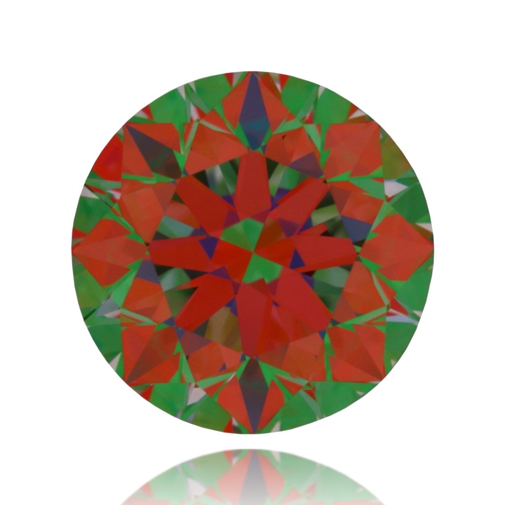 aset scope