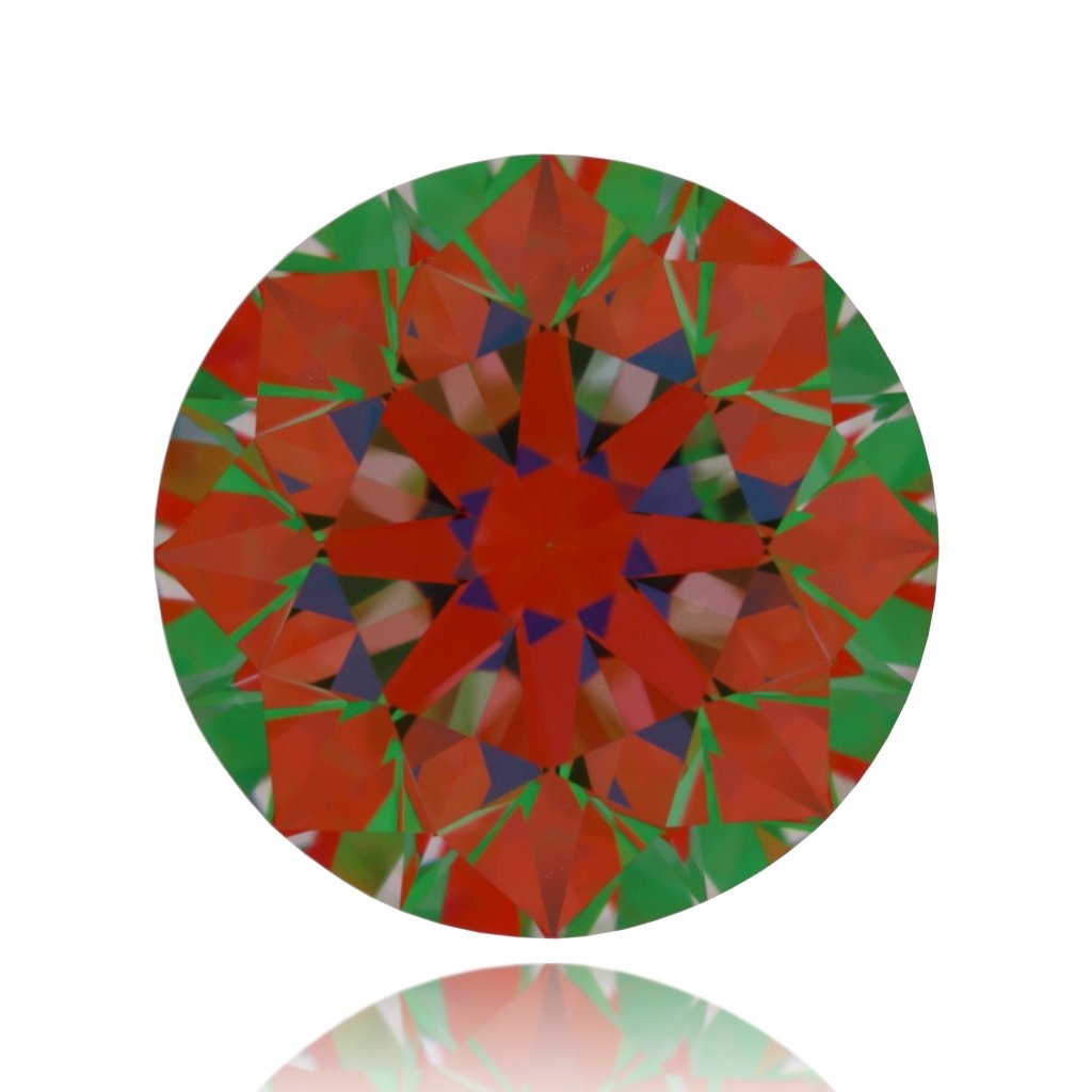 aset scope